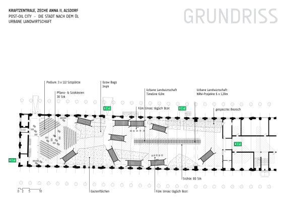 Gemüse, Kräuter & Salate